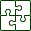 Brand Strategy Development